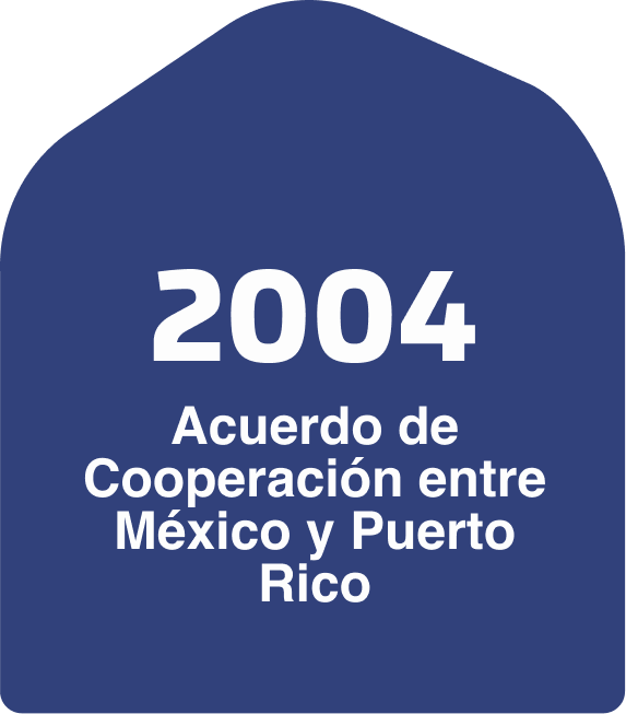 Texto histórico